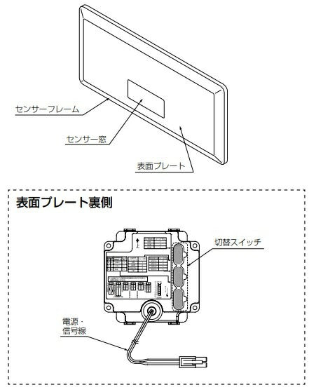 INAX(LIXIL) OK-1SP/T 取替用センサースイッチ A-10950 – 建材ネットIII