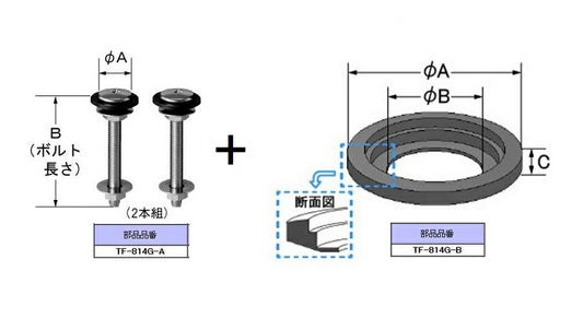 密結パッキン・ボルトセット TF-814G  ネコポスでお届け
